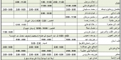 الخدمات الصحيّة والتخصصات في مركز عامل في الخيام