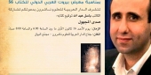 الناشط الحقوقي والمدني المحامي باسل عبدالله