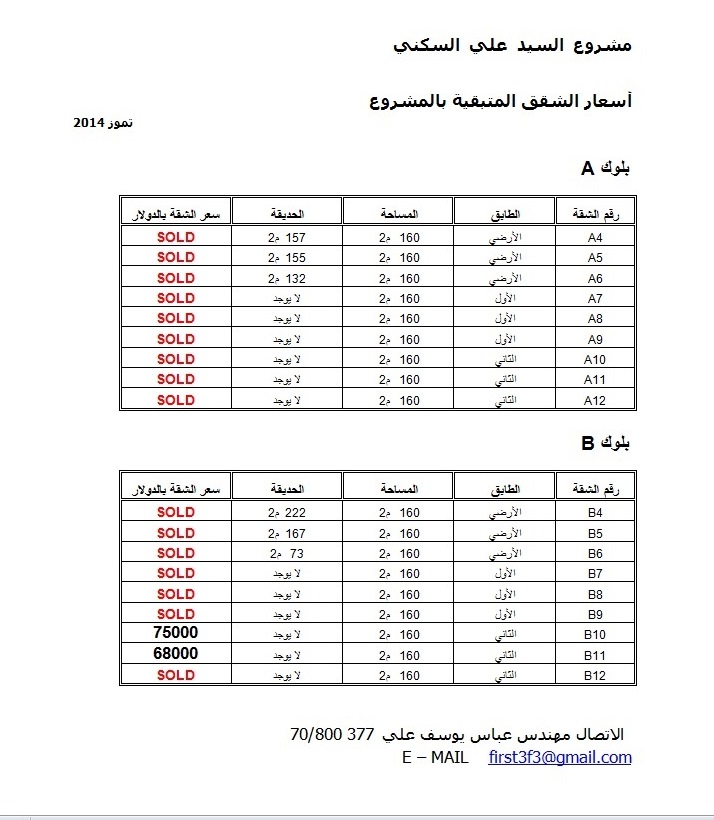 جدول بأسعار الشقق المتبقية في المشروع 