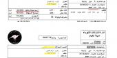 3500 ليرة تسعيرة الكيلو واط ساعة في باريش عن الشهر المنصرم وفي الخيام 4300 للشطر الأدنى