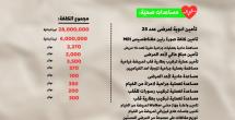 الدكتور علي حمادة نائب رئيس بلدية الخيام وعضو لجنة خيام العطاء