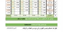 من الافطار الرمضاني الذي أقامته  لجنة «خيام العطاء» 