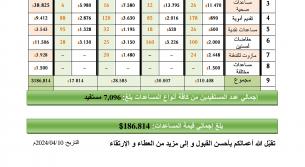 الدكتور علي حمادي  (لجنة «خيام العطاء»)